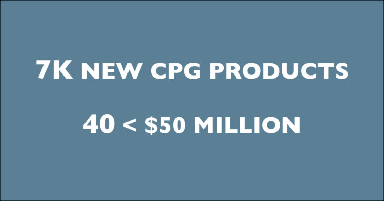 cpg-products-created-yearly-ae-marketing-group-cocreation
